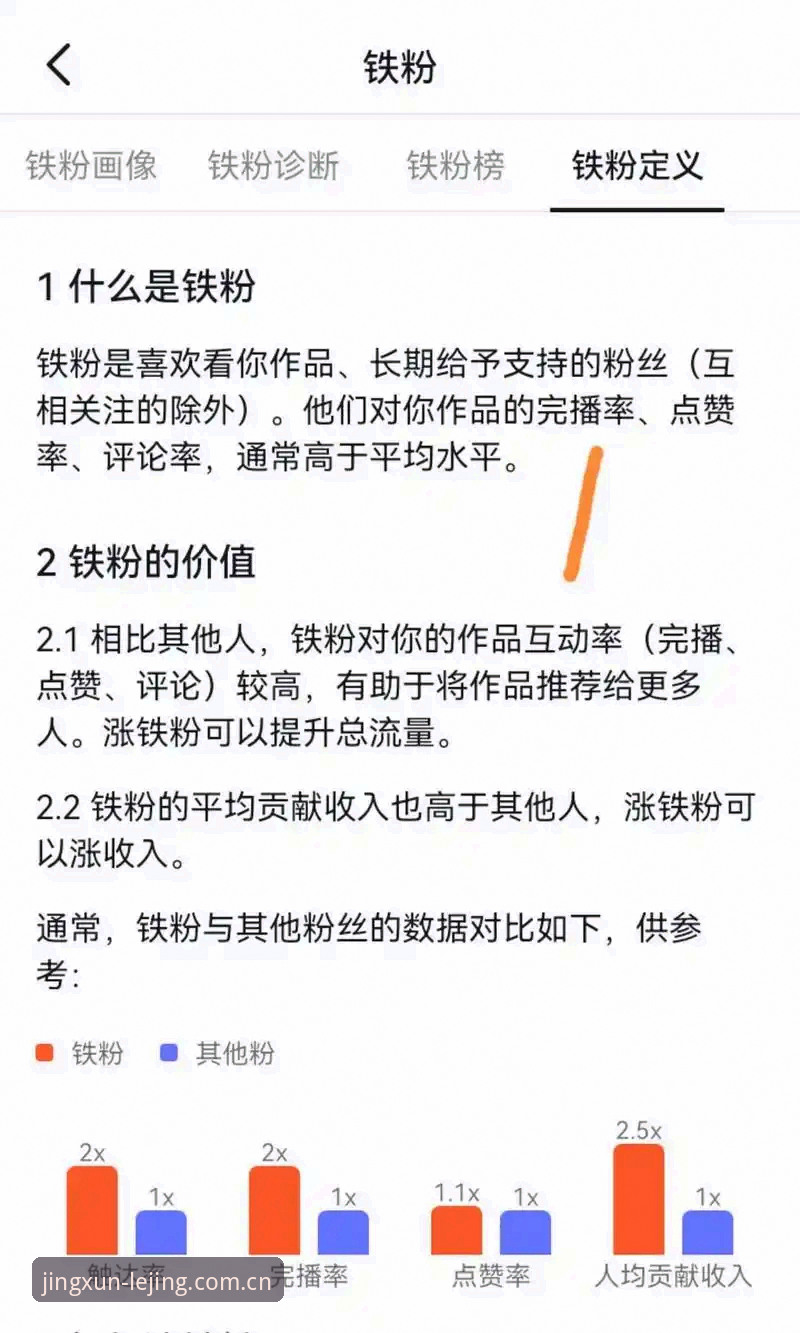 权威来源直达路径品牌首页 老用户支招:如何从一场0-3失利里挖出干货——乐竟体育观赛心得