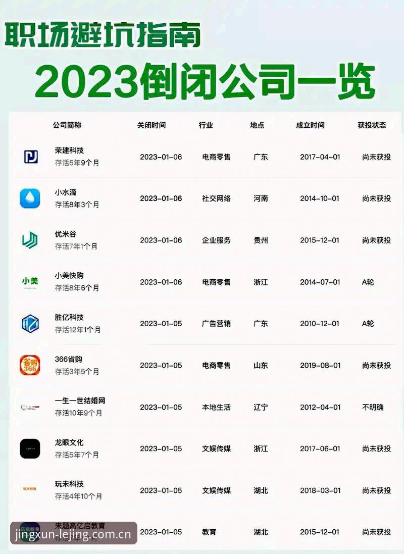 乐竟体育平台权威来源直达路径品牌首页iOS版全面解析：避坑指南与实操干货