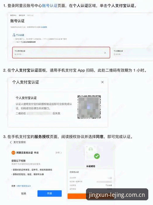 中国区QQLH登录入口 3个步骤吃透中国区QQLH登录入口,少踩80%的坑